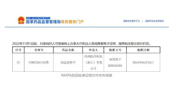 晶易动态|瑞巴派特片获批并视同过评