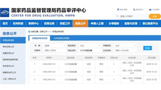 晶易医药助力「1类创新药CL01阴道胶囊」IND申请获CDE受理